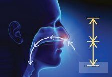 Advanced Treatment Planning