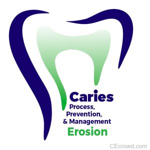 Erosive Tooth Wear: Causes, Diagnosis, Monitoring, and Prevention