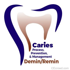 Mechanisms of Tooth Demineralization and Remineralization